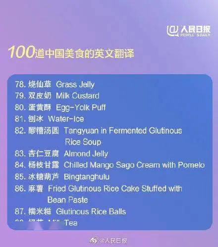 100 Chinese Culinary Delights: English Translation and Design Service