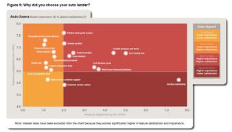 普華永道2015消費金融白皮書要點解析與翻譯服務
